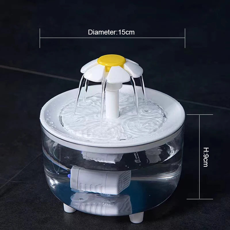 Rechargeable Pet Hydration Fountain 41 fl oz Quiet Circulating Filtered System for Dogs & Cats USB Powered | Thomler