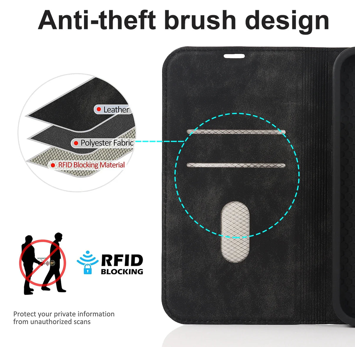 Magnetic Detachable Wallet Case for iPhone with Wireless Charging & Card Slots | Thomler
