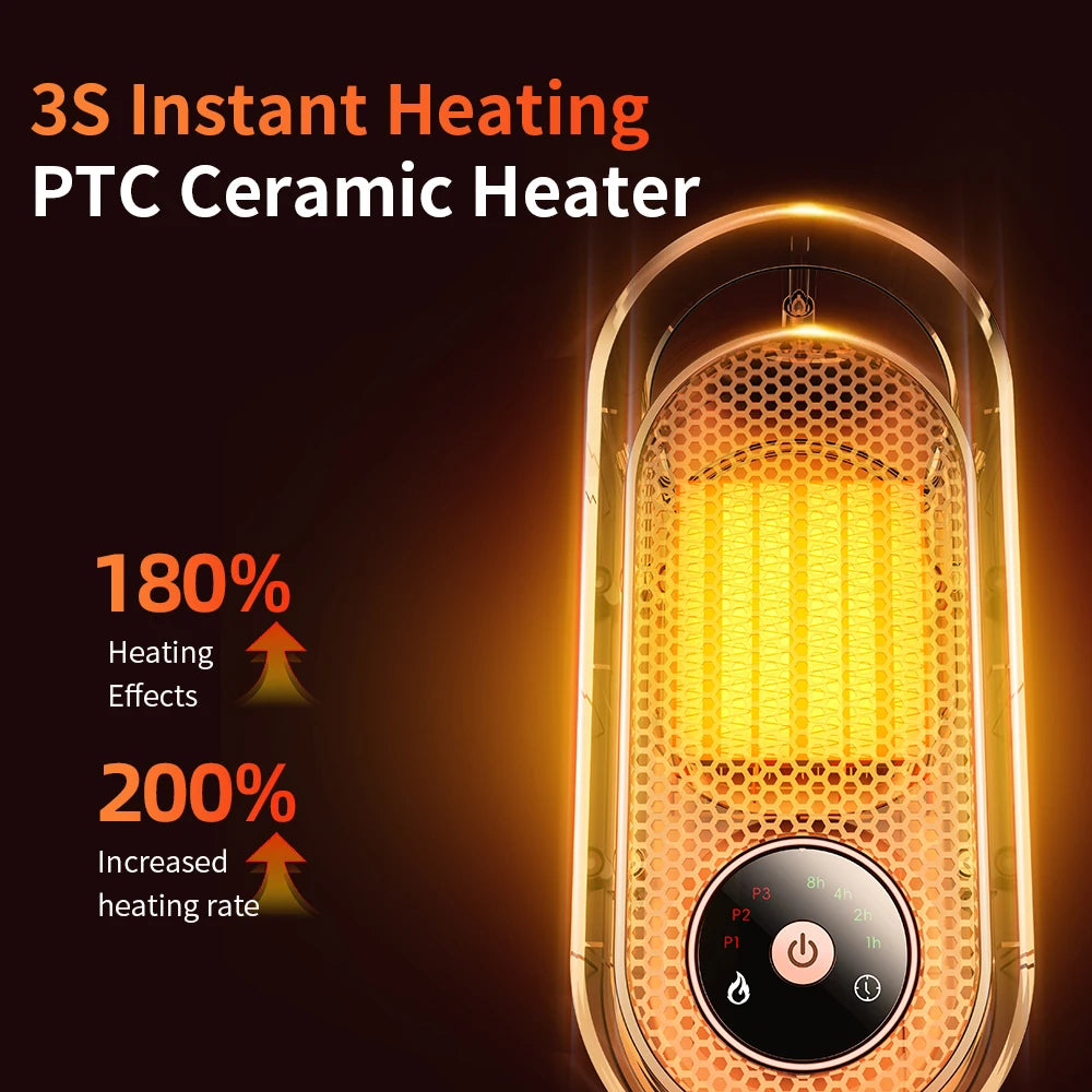 Compact 1000W PTC Ceramic Space Heater with Overheat Protection – Fast-Heating Wall Outlet Warmer for Small Rooms, Desks, Bedrooms & Offices | Thomler