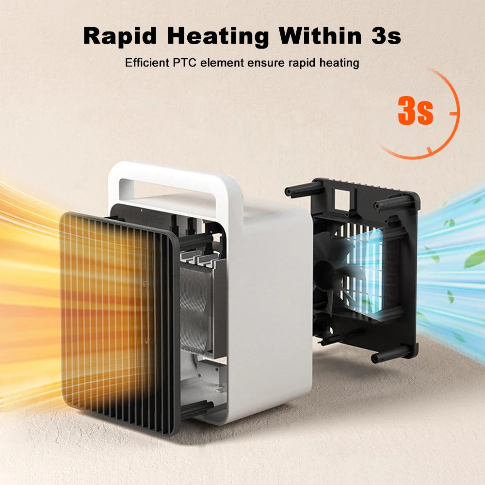 Compact 600W Desktop Space Heater with Fast PTC Ceramic Heat & Safety Shutoff for Home Office Desk Bedroom Small Room Personal Warming | Thomler