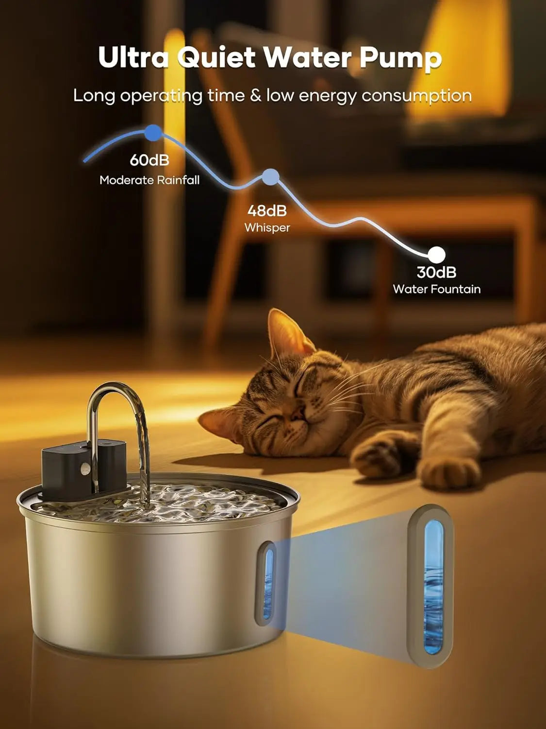 Rechargeable Motion-Activated Pet Hydration Station – 101 fl oz Stainless Construction, Battery-Powered Circulation System for Dogs & | Thomler
