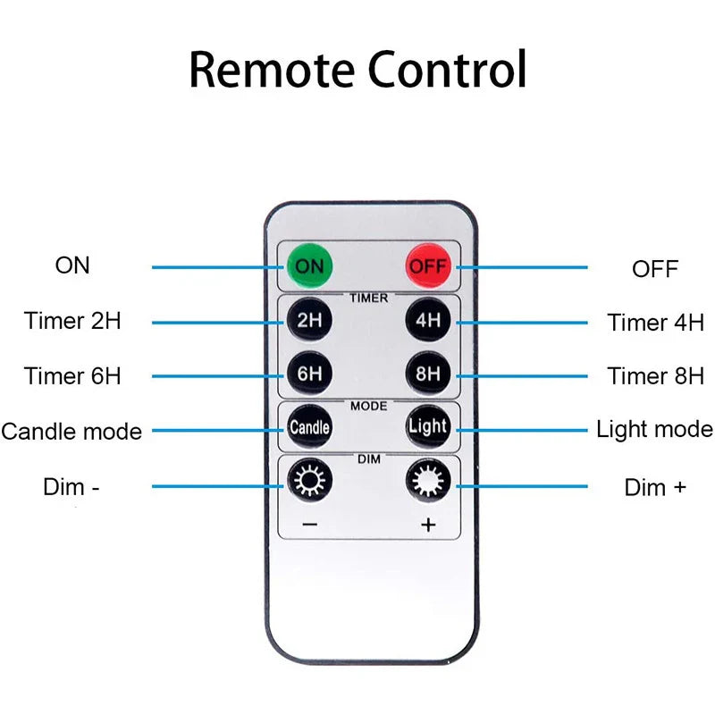 Flameless Candle Polypropylene 4–6 in Remote Control LED Decorative Home Ambiance Set | Thomler