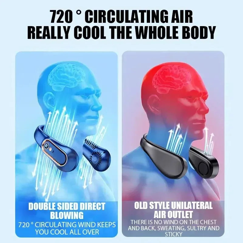 Wearable Bladeless Neck Fan with Digital Display – Hands-Free USB Rechargeable Personal Cooler, 4-Speed Dual Motor, Flexible Neckband for | Thomler