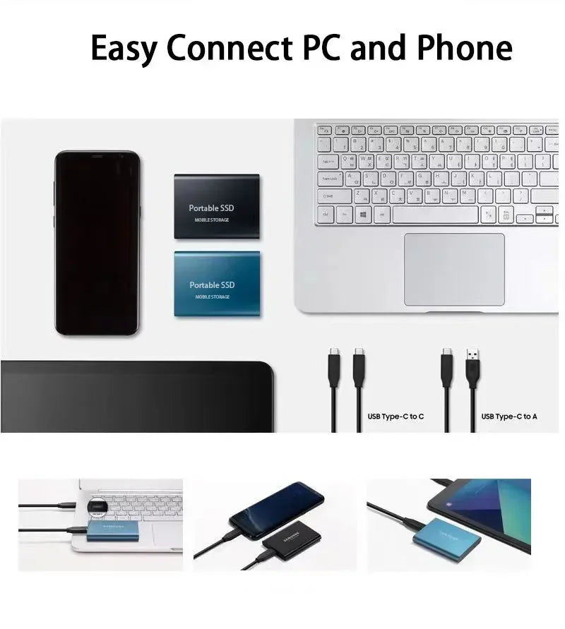 128GB Portable Solid State Drive USB-C High-Speed External Storage Aluminum Shockproof for PC Mac Android Gaming Consoles 4K Video Backup | Thomler