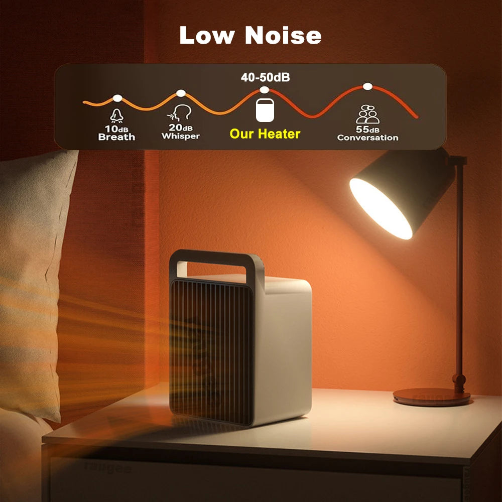 Compact 600W Desktop Space Heater with Fast PTC Ceramic Heat & Safety Shutoff for Home Office Desk Bedroom Small Room Personal Warming | Thomler