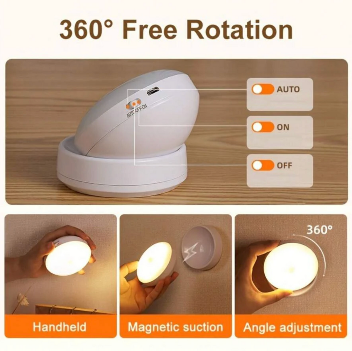 LED Motion-Activated Swivel Sconce for Hallways & Closets | Thomler