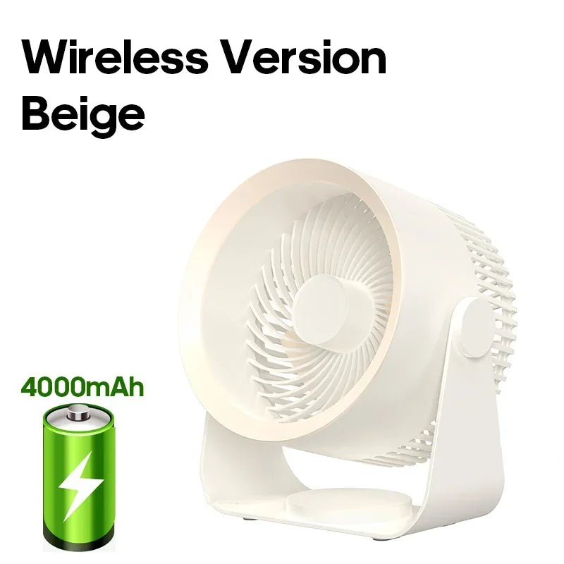 Circulation Fan ABS USB C Rechargeable 180 Degree Tilting Bedroom Office Desk Wall Cooling Fan Quiet Portable | Thomler