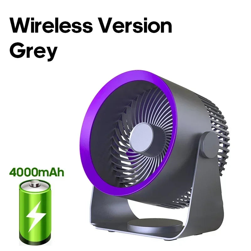 Circulation Fan ABS USB C Rechargeable 180 Degree Tilting Bedroom Office Desk Wall Cooling Fan Quiet Portable | Thomler