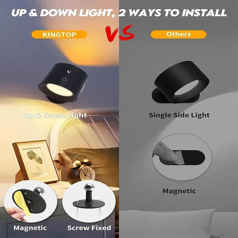 Wireless Magnetic LED Sconce with Remote – Rechargeable Reading Light, 360° Swivel Dual Head, Dimmable Touch Control for Bedroom & Hallway | Thomler