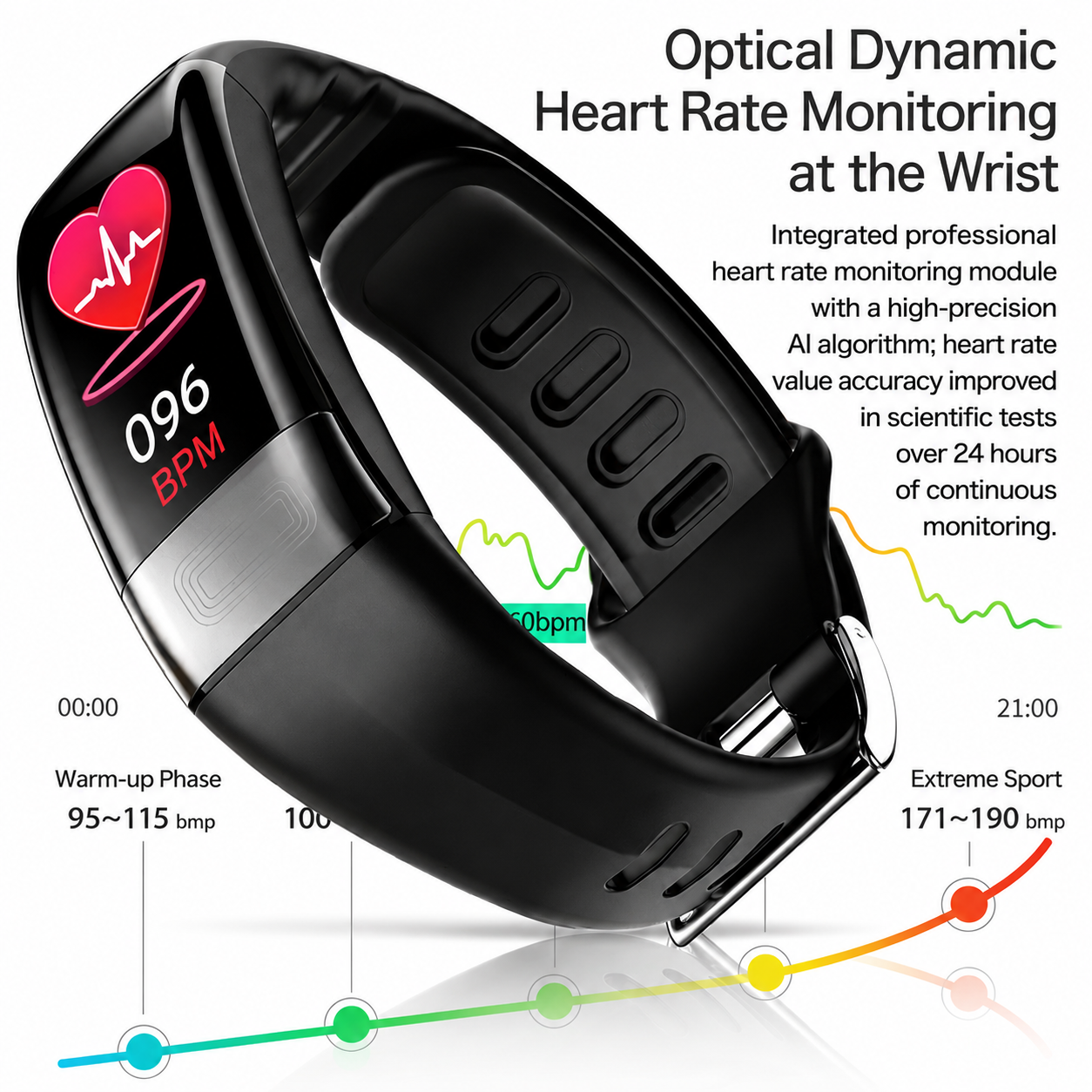 Fitness Tracker Watch with Heart Rate Monitor, Sleep Analysis & Daily Activity Tracking for iPhone & Android | Thomler