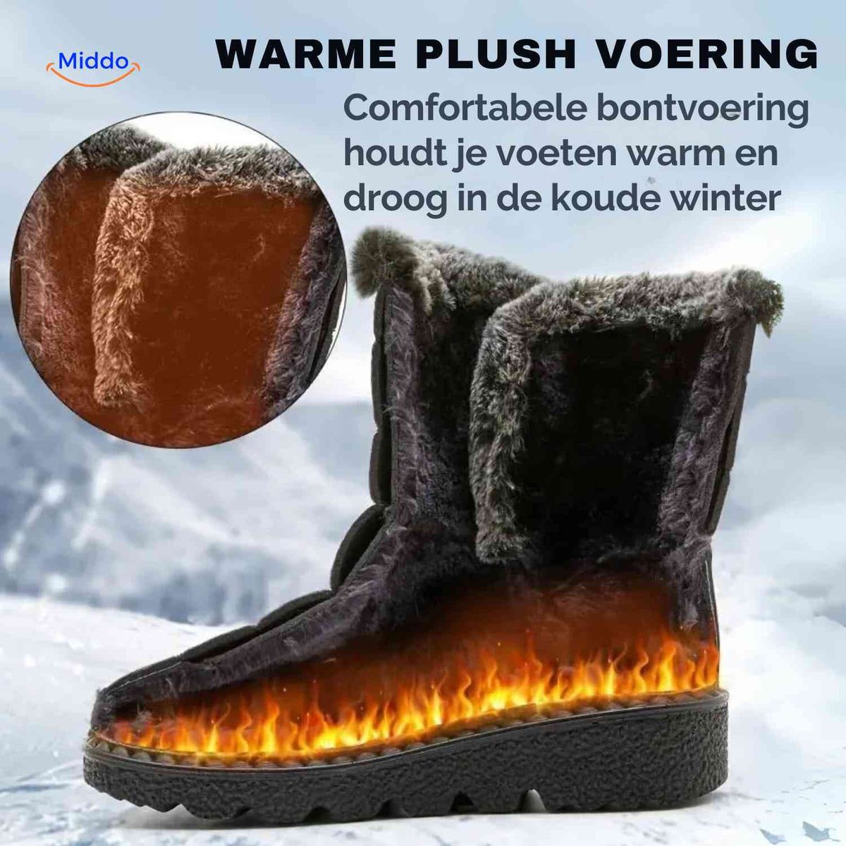 Faux Fur-Lined Ankle Boots with Traction Sole – Winter-Ready Women's Footwear for Snow & Ice | Thomler