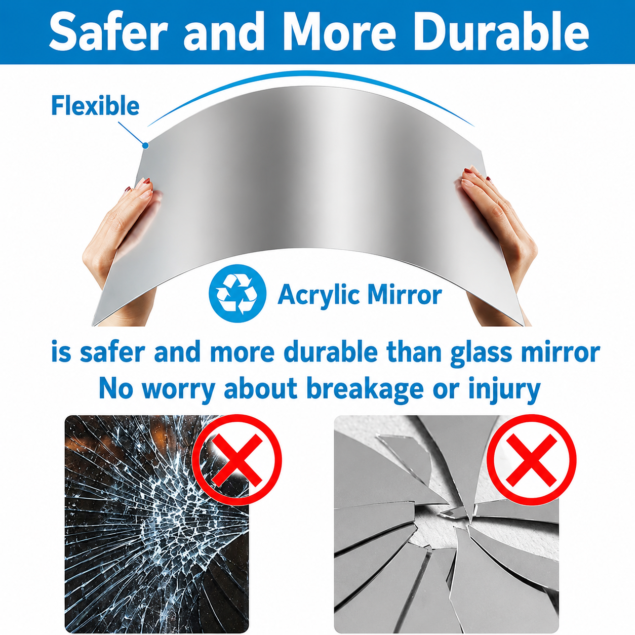 Shatter-Proof Mirror Film Self-Adhesive Reflective Sheet for Walls Doors Furniture Safety 20x39 inches Trim-to-Fit PET Plastic Home Decor Ki | Thomler