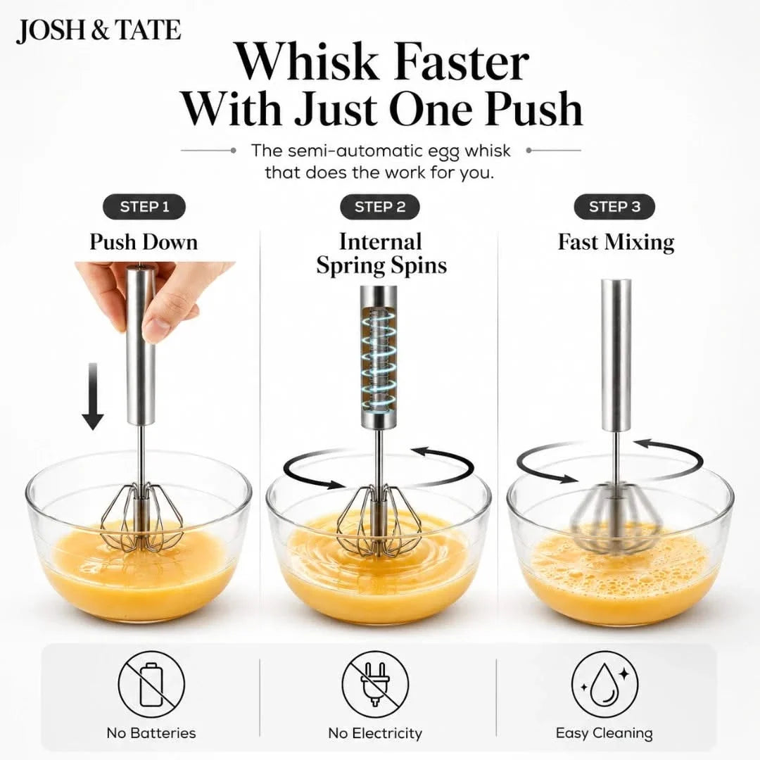 Press-Action Rotating Whisk for Eggs, Cream & Batters – Manual Self-Spin Kitchen Tool | Thomler