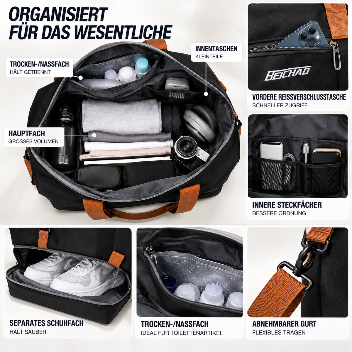 Weekend Duffel Bag with Shoe Compartment & Wet-Dry Separation for Gym Travel | Thomler