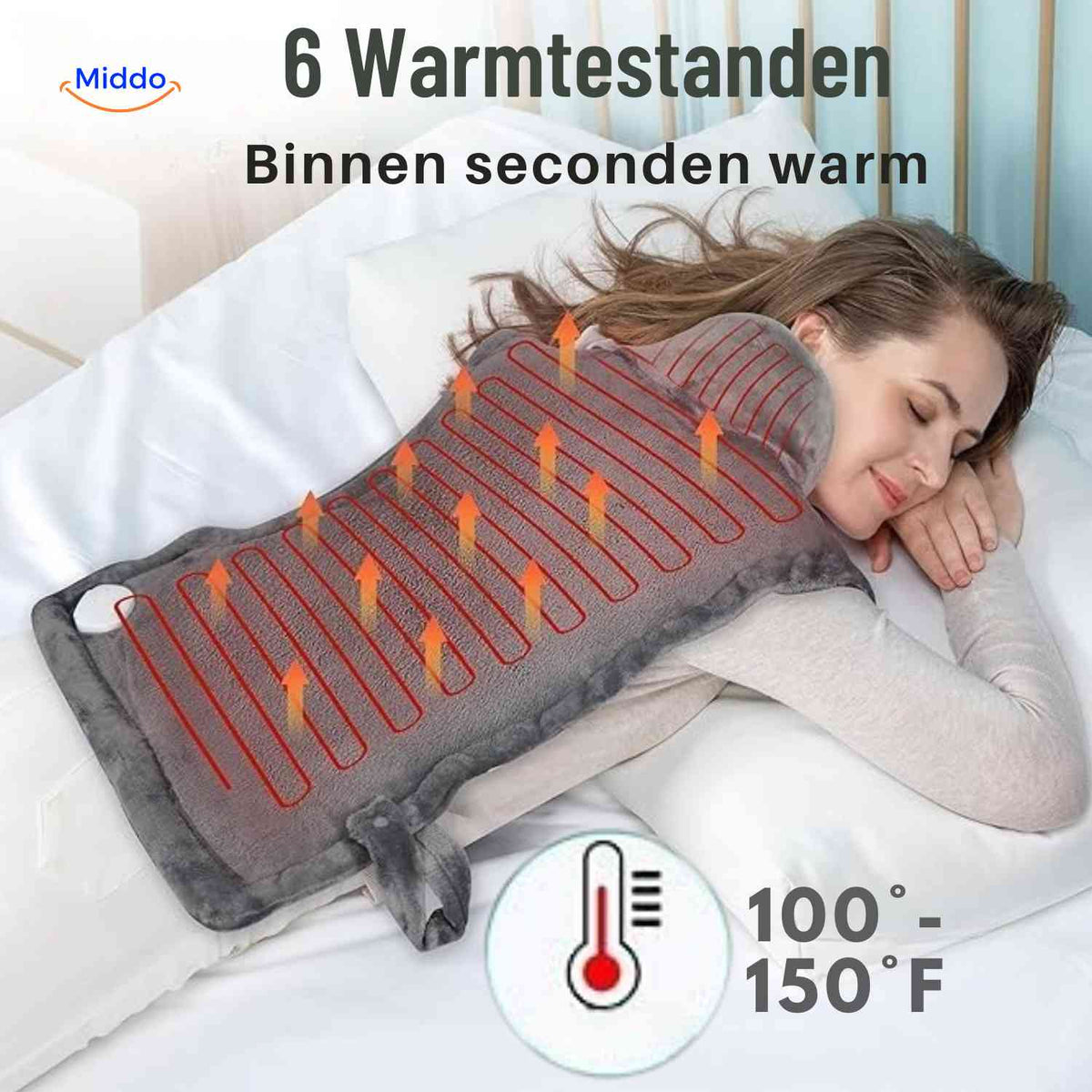 Electric Heating Wrap for Neck, Shoulders & Back – 6 Temperature Settings, Auto Shutoff, Machine Washable | Thomler
