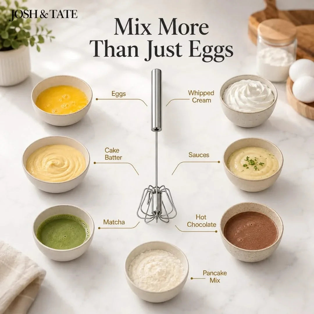 Manual Egg Beater with Push-Spin Action for Quick Mixing – Stainless Steel Kitchen Whisk for Eggs, Sauces, Smoothies & Cappuccino Foam | Thomler