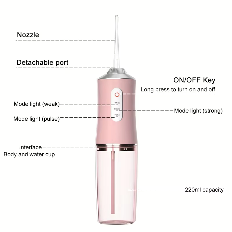Cordless Oral Irrigator with USB Charging for Complete Teeth & Gum Care | Thomler