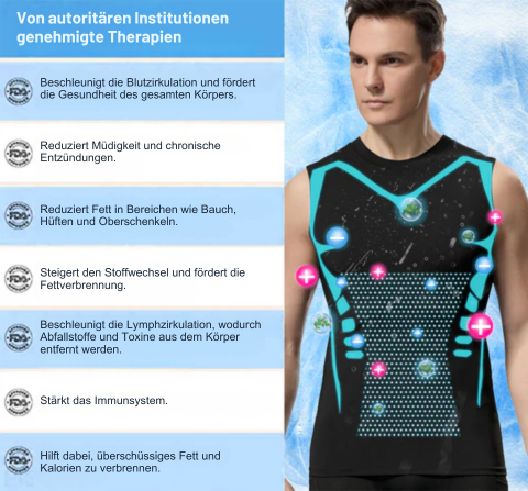 Men's Compression Undershirt for Smoothing Chest & Stomach | Invisible Slimming Tank for Gynecomastia | Posture Support Shapewear | Thomler