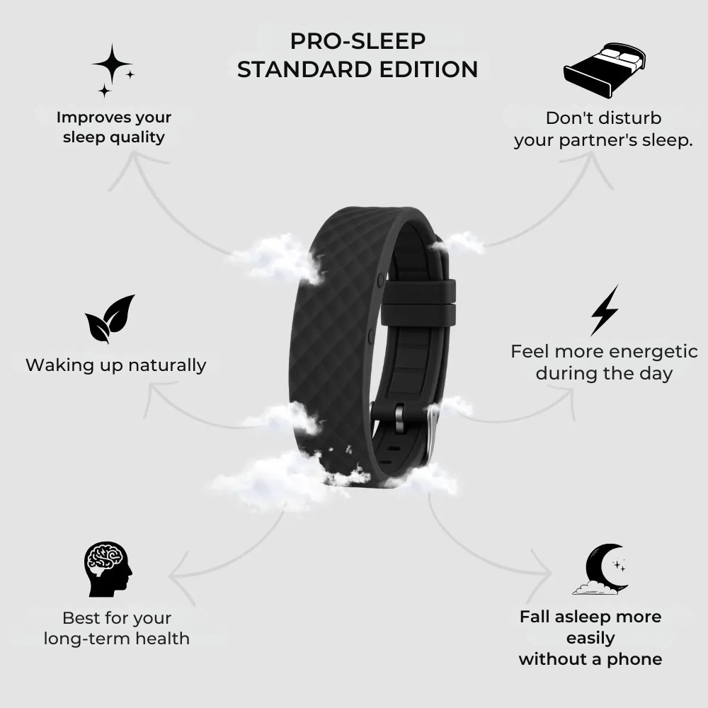 Silent Vibrating Alarm Clock with Adjustable Intensity for Gentle Wake-Up Under Pillow or Mattress Perfect for Couples Shared Bedrooms Trave | Thomler
