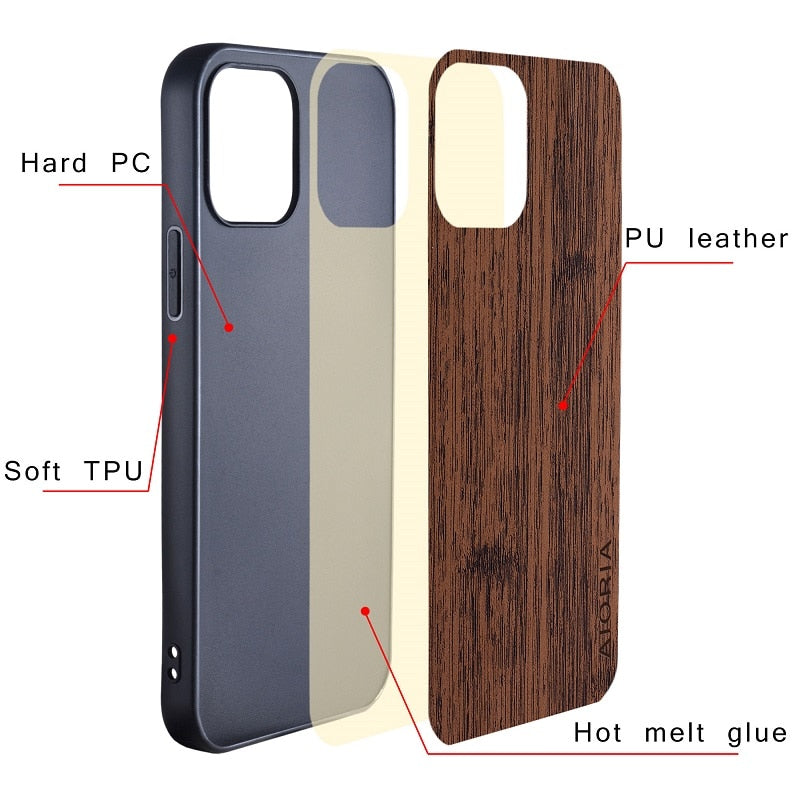 Google Pixel Natural Wood Grain Phone Case – Premium PU Leather with Raised Edge Protection for Screen & Camera | Thomler