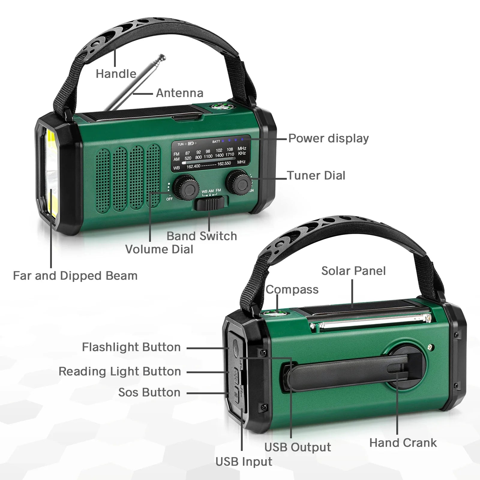 Navando | Draagbare noodradio met solar en handgenerator