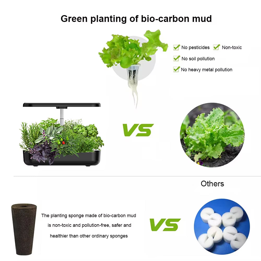 12-Pod Hydroponic Growing System with LED Grow Light for Kitchen Counter Herbs & Vegetables | Thomler