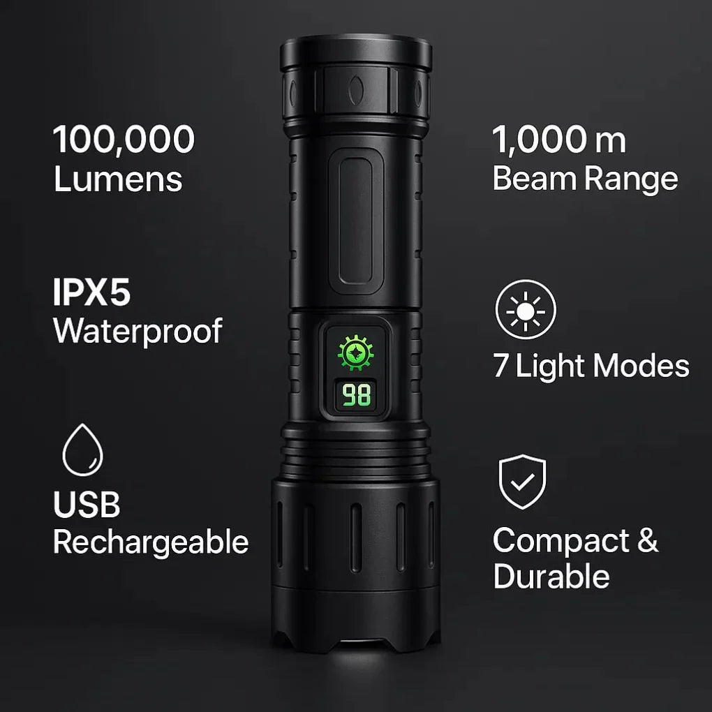 High-Lumen Rechargeable Tactical Flashlight with 5 Modes & 1640 ft Beam for Camping, Hunting & Emergency Use | Thomler