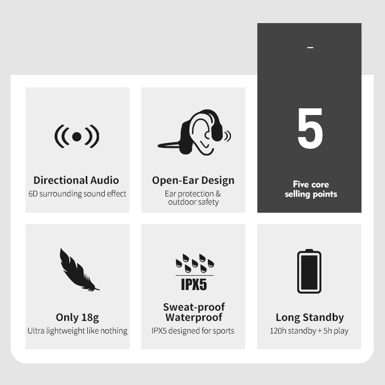 Open-Ear Bluetooth Sports Headset with Built-In Mic for Running & Cycling – Sweatproof Wireless Design for Active Lifestyles | Thomler