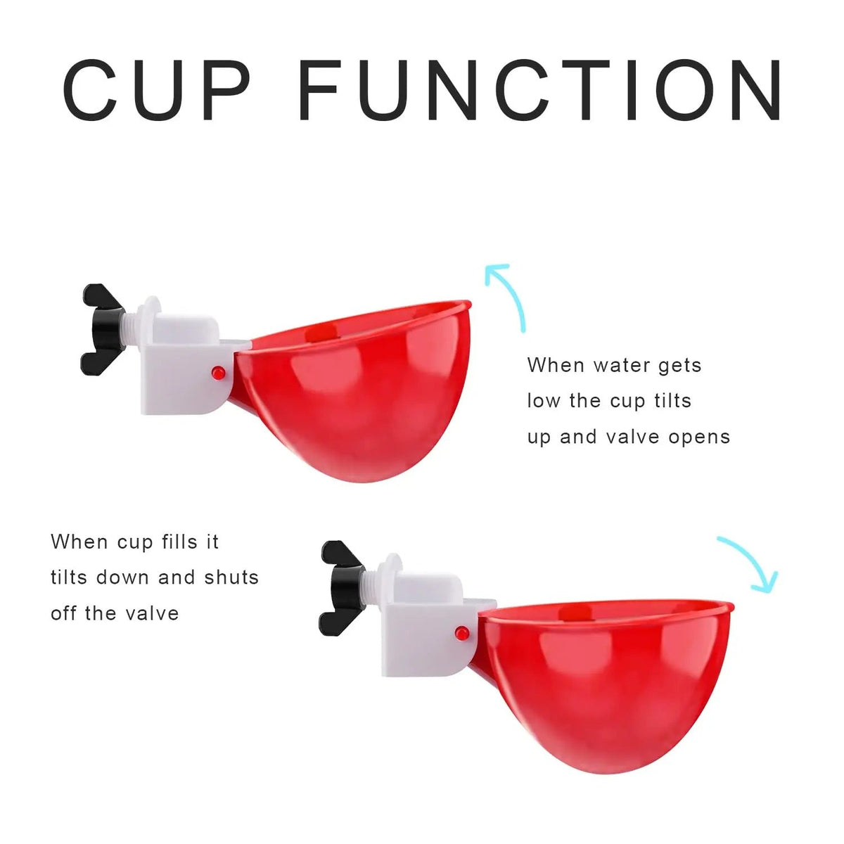 Self-Refilling Poultry Drinking Cups – 10-Pack with Drill Bit for Chickens, Ducks & Game Birds | Thomler