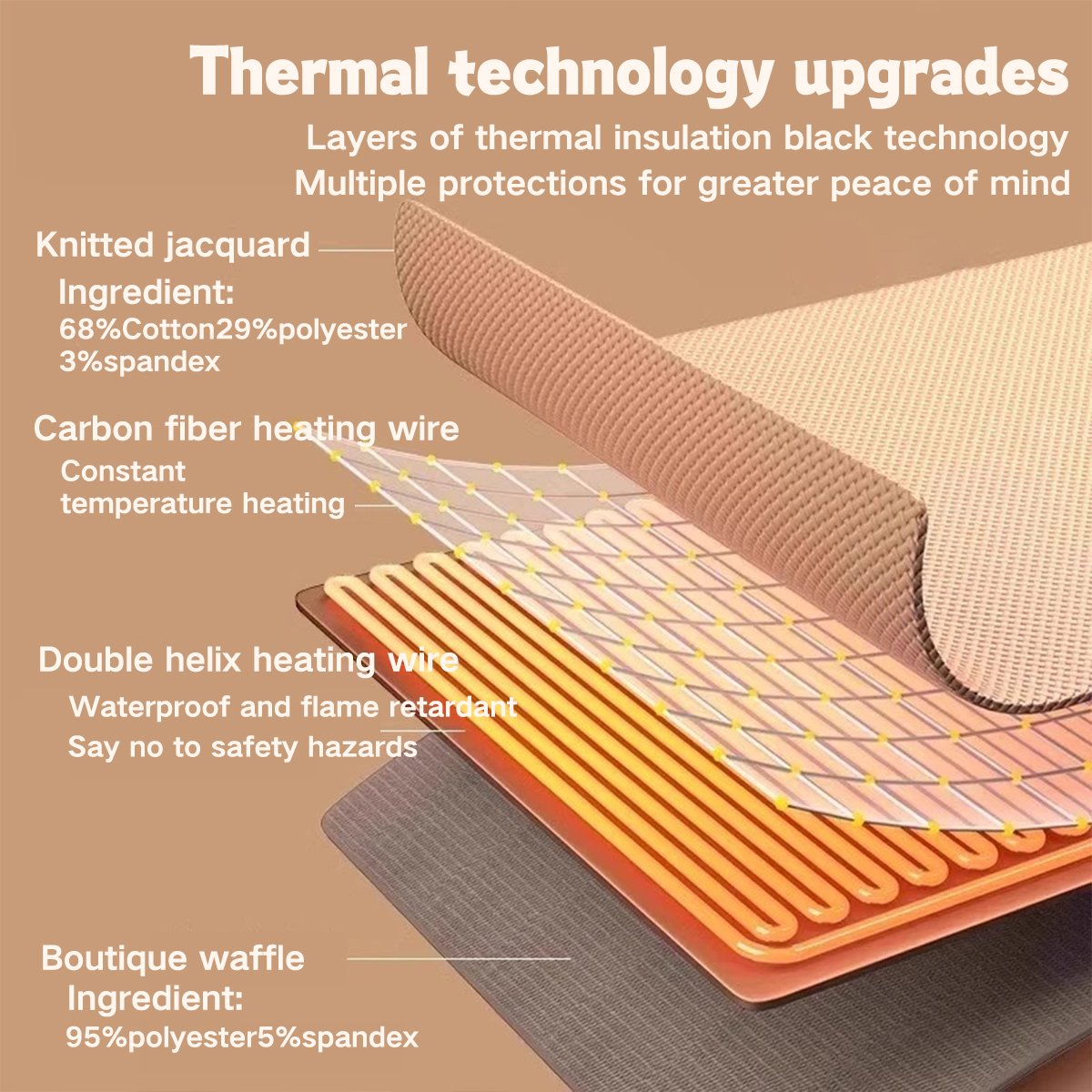 USB-Powered Heating Scarf with 3 Temperature Settings for All-Day Warmth | Thomler