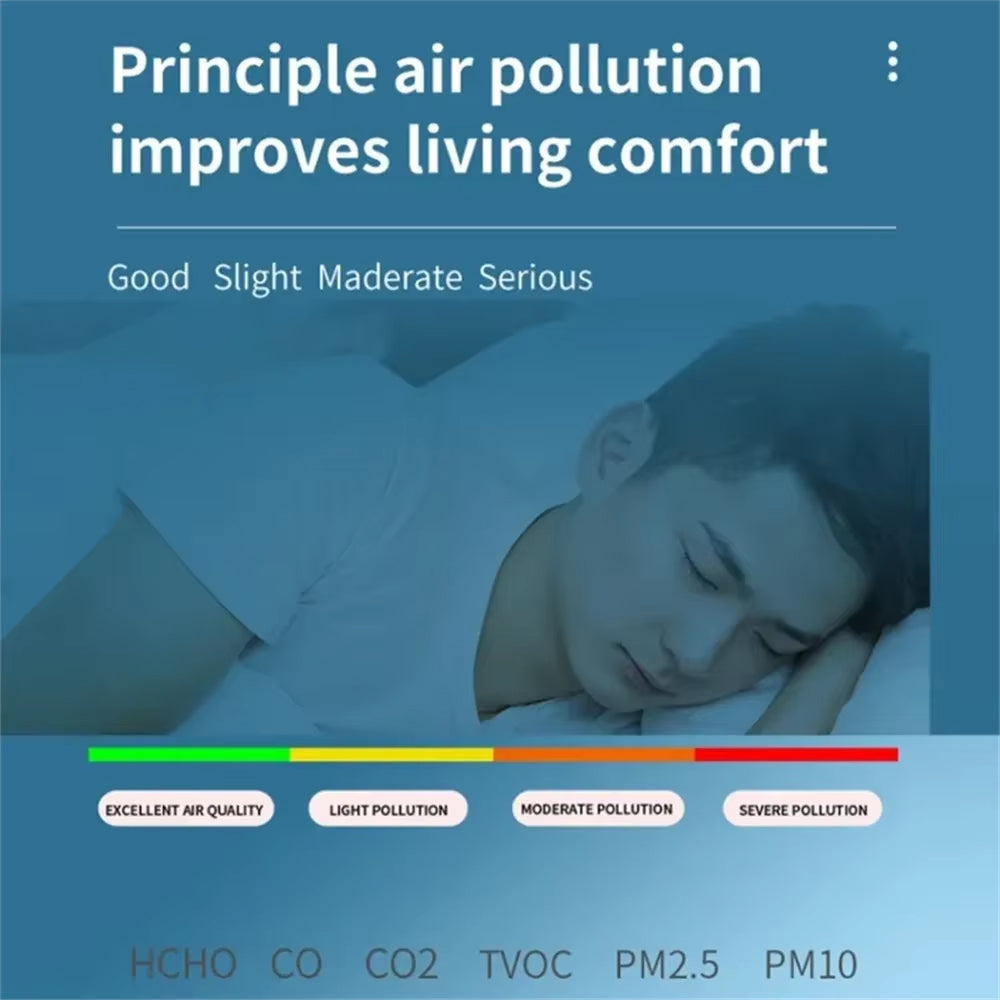 6-in-1 Indoor Air Quality Monitor with Real-Time CO2, PM2.5, TVOC, Temperature & Humidity Tracking for Home, Office & Bedroom | Thomler