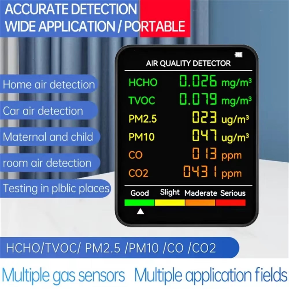 6-in-1 Indoor Air Quality Monitor with Real-Time CO2, PM2.5, TVOC, Temperature & Humidity Tracking for Home, Office & Bedroom | Thomler