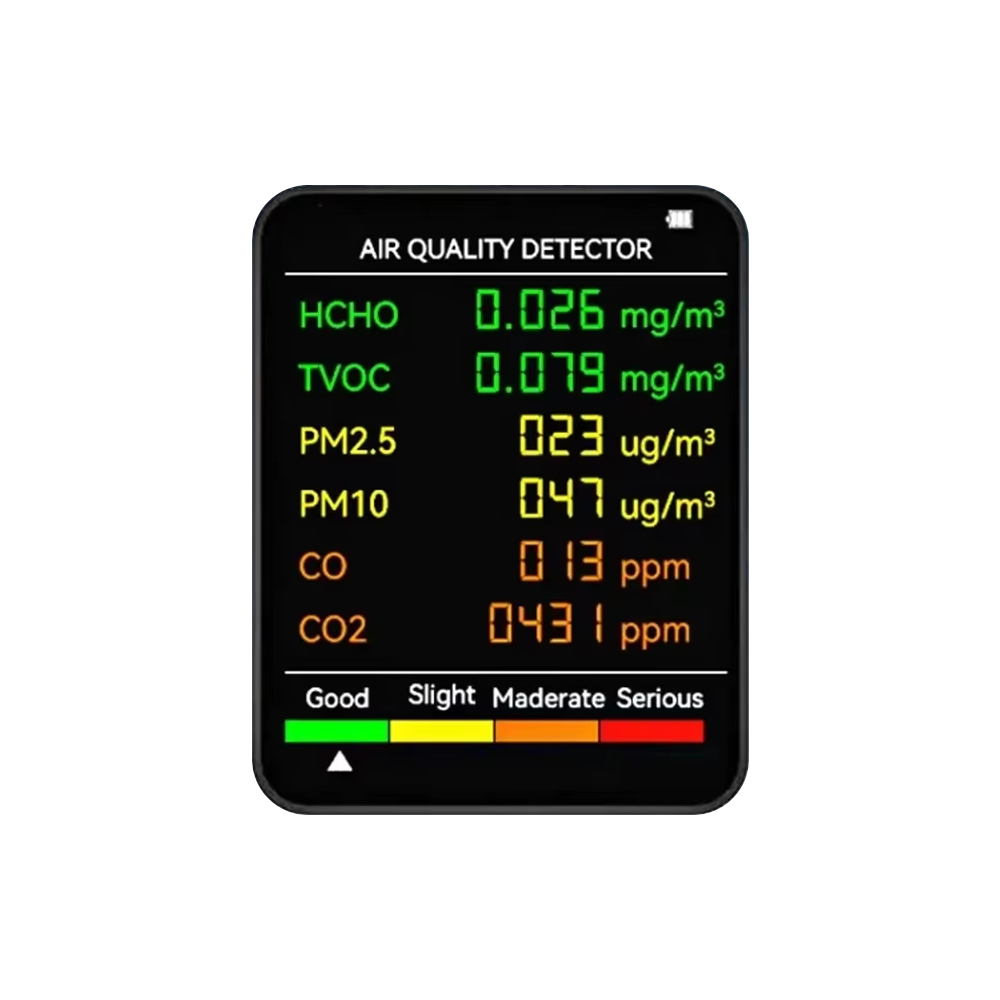6-in-1 Indoor Air Quality Monitor with Real-Time CO2, PM2.5, TVOC, Temperature & Humidity Tracking for Home, Office & Bedroom | Thomler