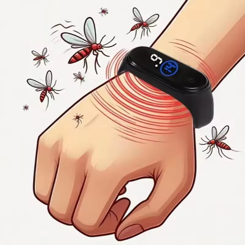 Ultrasonic Mosquito Repellent Wristband – Chemical-Free Bug Protection for Outdoor Activities, Camping, Hiking & Yard Work | Thomler