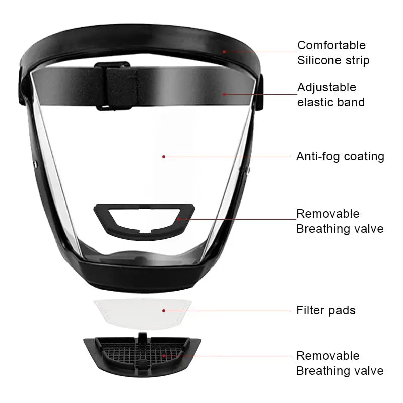 Protective Face Visor for Workshop Safety with Anti-Fog Lens, Lightweight Design for Woodworking, Metalworking, Yard Work & Home Projects | Thomler