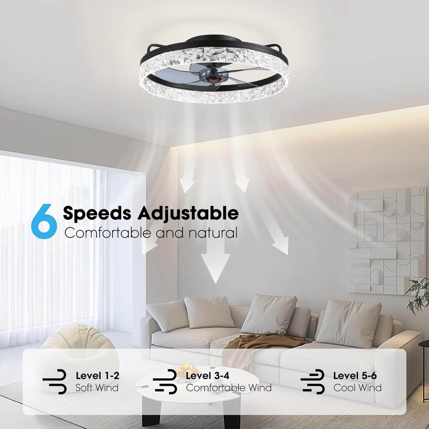Flush Mount Ceiling Fan with Light and Remote 20 Inch Low Profile LED Fan Light Dimmable 3 Color Temps 6 Speed Reversible Blades for | Thomler