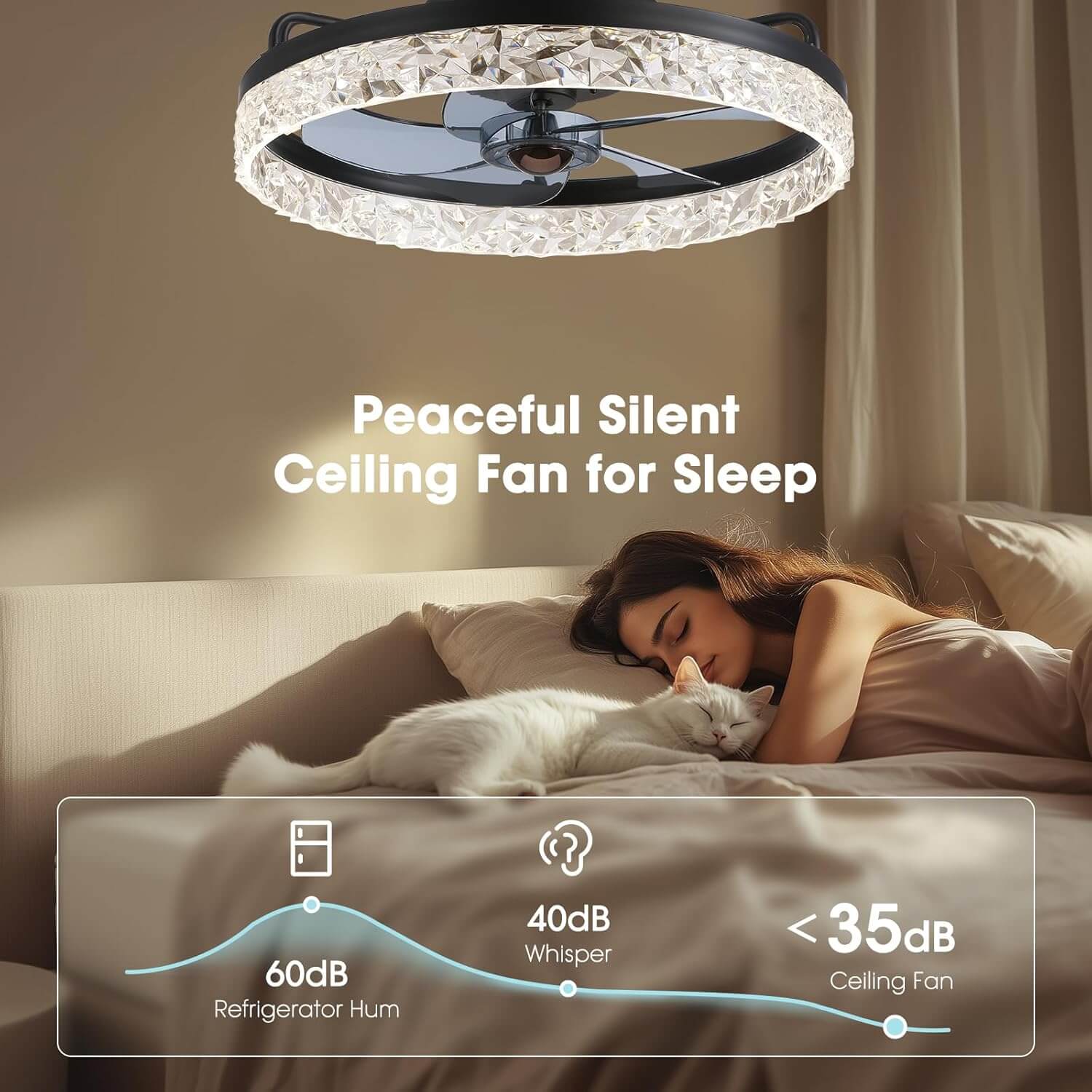 Flush Mount Ceiling Fan with Light and Remote 20 Inch Low Profile LED Fan Light Dimmable 3 Color Temps 6 Speed Reversible Blades for | Thomler