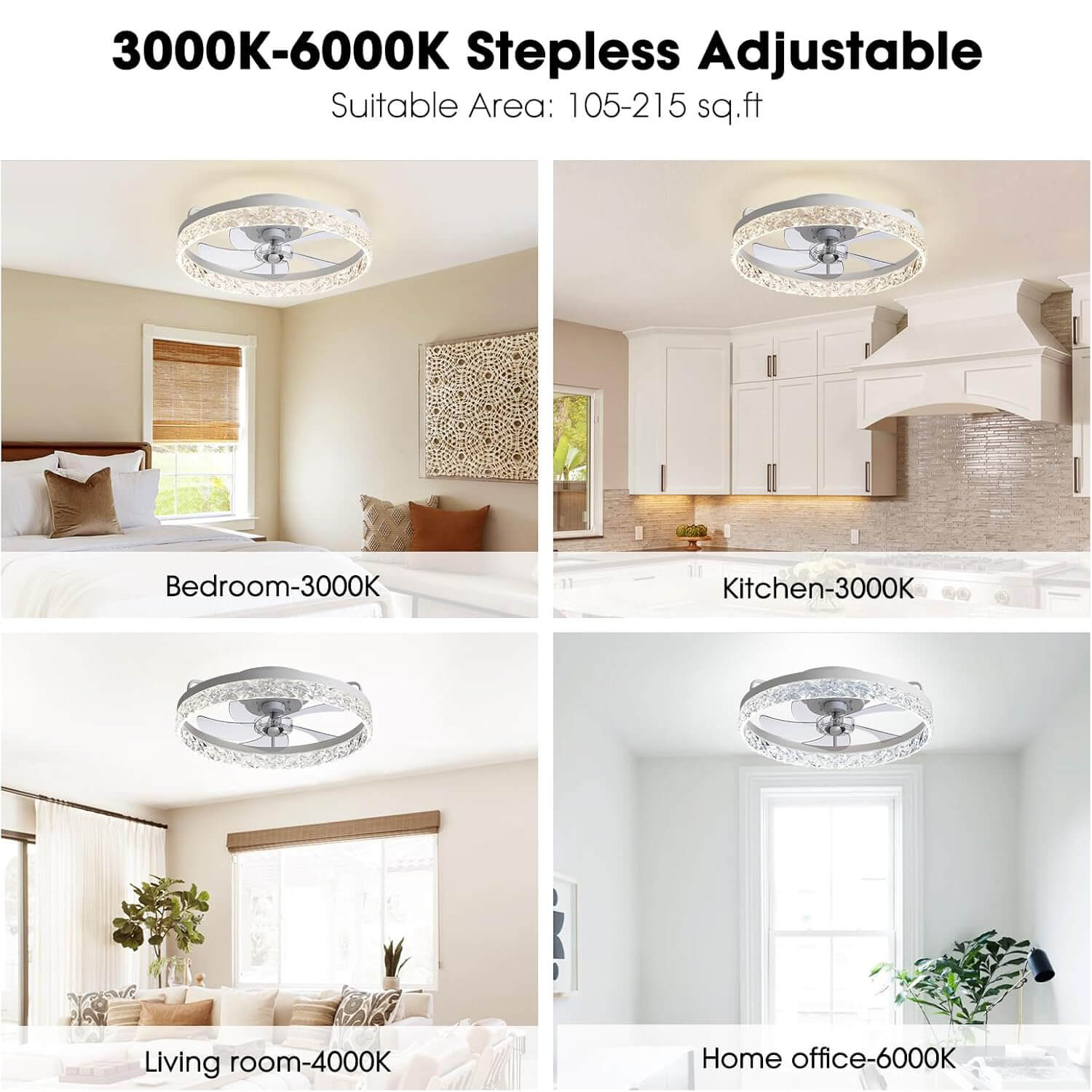 Flush Mount Ceiling Fan with Light and Remote 20 Inch Low Profile LED Fan Light Dimmable 3 Color Temps 6 Speed Reversible Blades for | Thomler