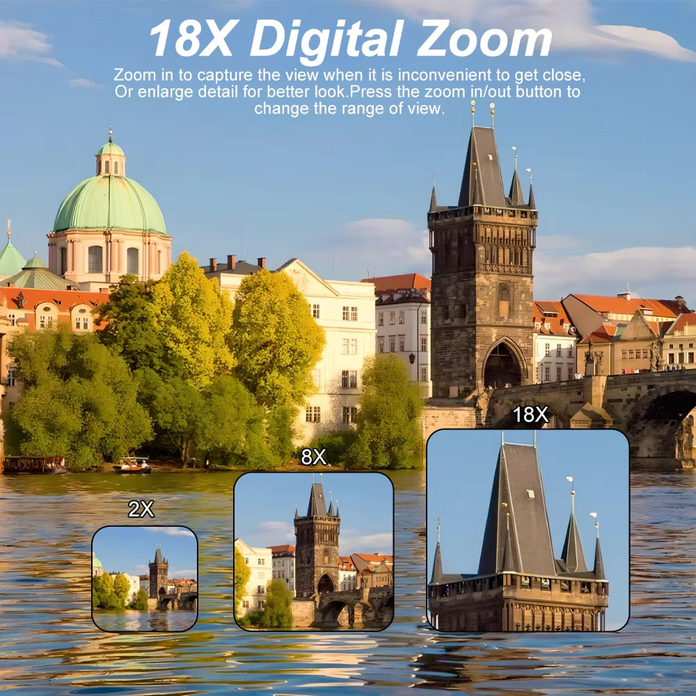 Compact 4K Digital Video Camera with Flip Screen & 18x Zoom for Vlogging, Content Creation, Travel & Photography | Thomler