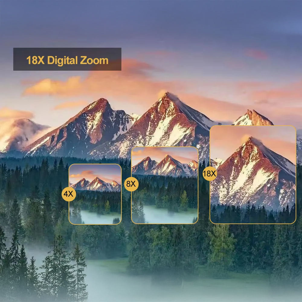 Compact 4K Digital Video Camera with Flip Screen & 18x Zoom for Vlogging, Content Creation, Travel & Photography | Thomler