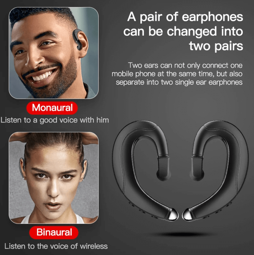 Bone Conduction Wireless Earbuds – Open-Ear Bluetooth Headphones for Running, Cycling & Sports – Sweat Resistant Audio with Awareness | Thomler