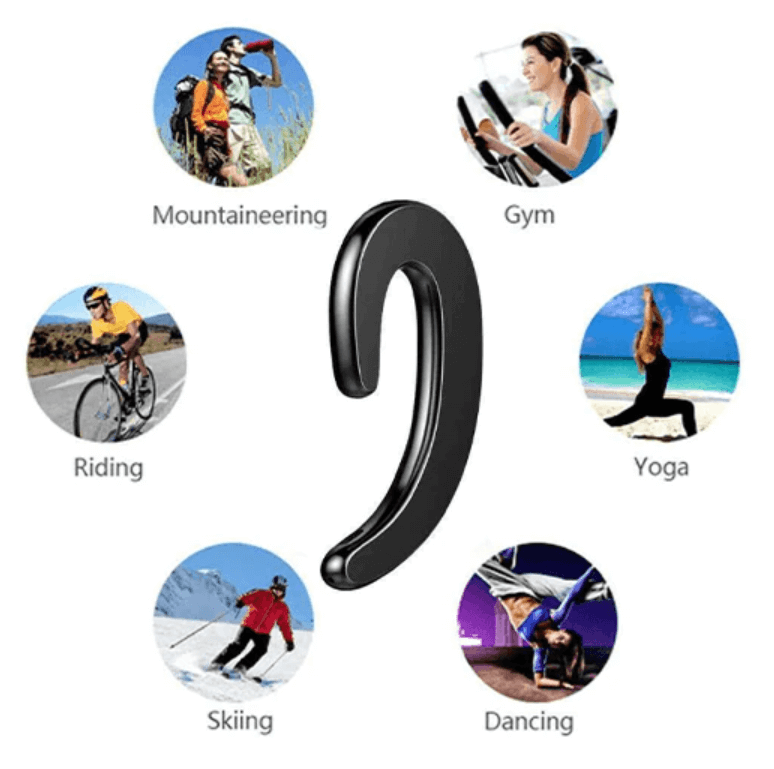 Bone Conduction Wireless Earbuds – Open-Ear Bluetooth Headphones for Running, Cycling & Sports – Sweat Resistant Audio with Awareness | Thomler