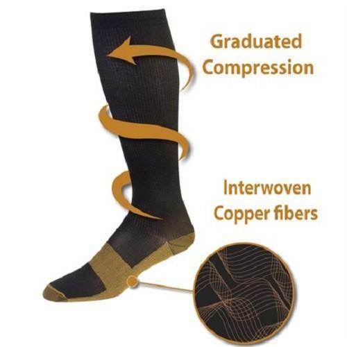 Graduated Compression Socks 7-Pack for Active Support & Daily Circulation | Men's Women's Athletic Recovery Legwear | 20-30 mmHg Pressure | Thomler