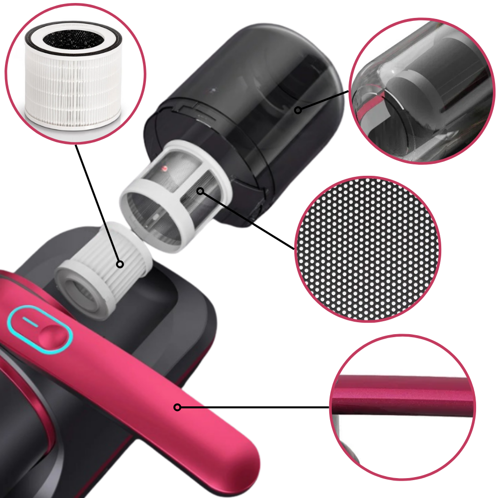 Cordless Handheld UV Sanitizing Vacuum for Mattresses, Upholstery & Fabric Surfaces | Allergen Removal | Thomler