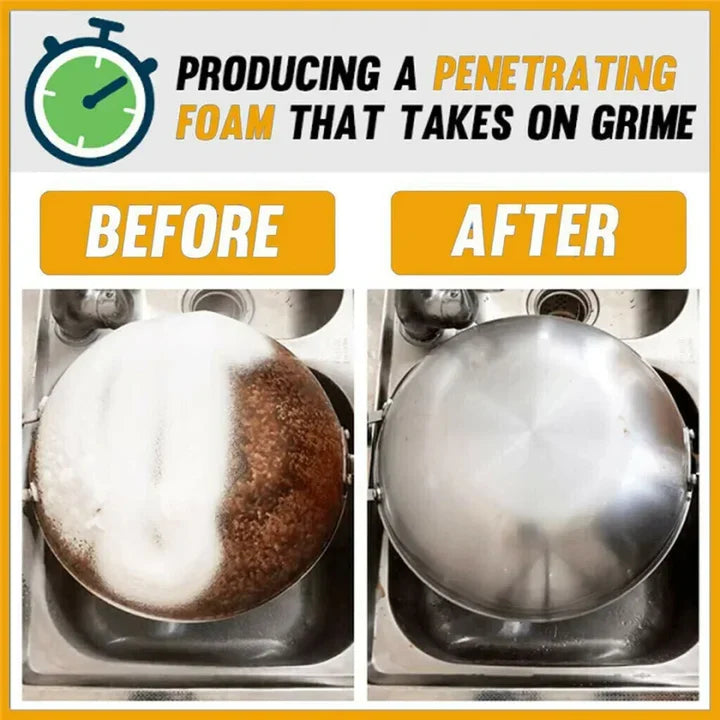 All-Purpose Spray Foam Cleaner for Kitchen, Car, Furniture & More - Protective Coating for Appliances and Upholstery | Thomler
