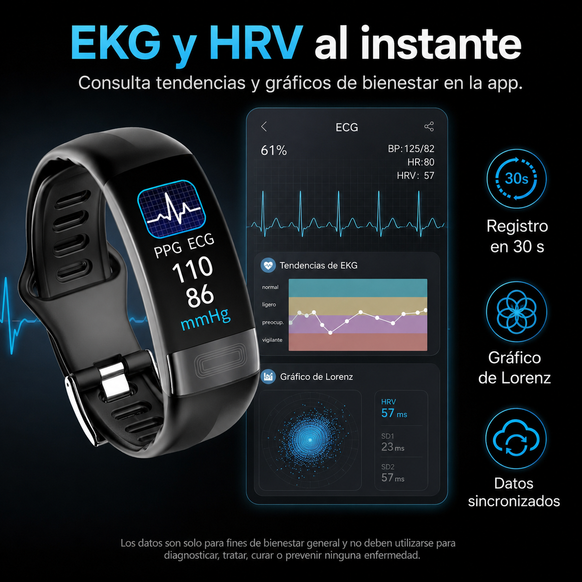 Fitness Band with ECG & Blood Oxygen Monitor – Heart Rate Variability Tracker – Sleep Stage Analysis – Waterproof Activity Watch for Daily | Thomler