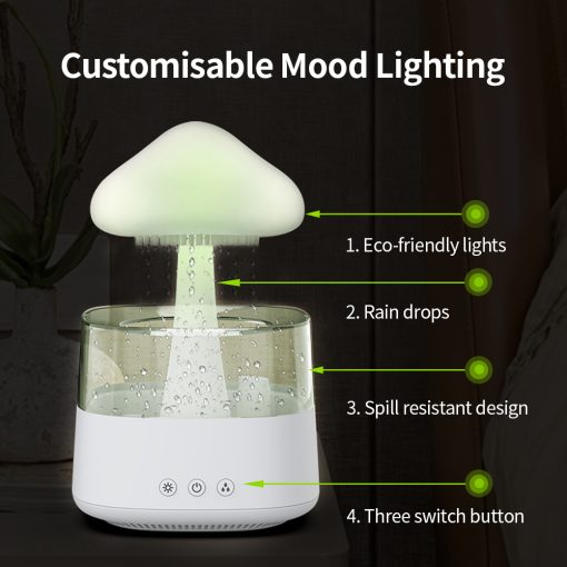 Tabletop Mist Maker with Gentle Glow – Waterfall Effect Humidifier for Aromatherapy & Ambient Lighting | Thomler
