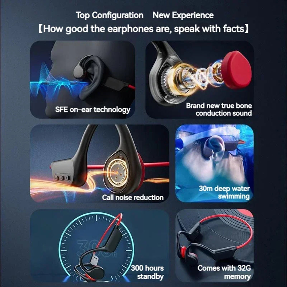 Bone Conduction Swim Headphones with 32GB Storage & IPX8 Waterproof Rating for Pool Training, Open Water Swimming, Running & Cycling | Thomler