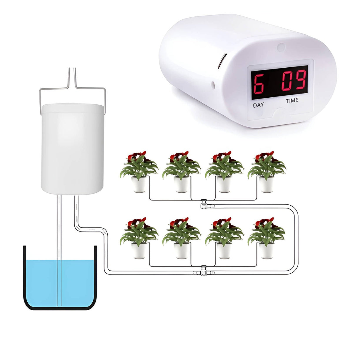 Rechargeable Plant Irrigation Timer with LCD Display for Indoor Gardens, Patios & Balconies – Multi-Pot Drip System with Programmable | Thomler