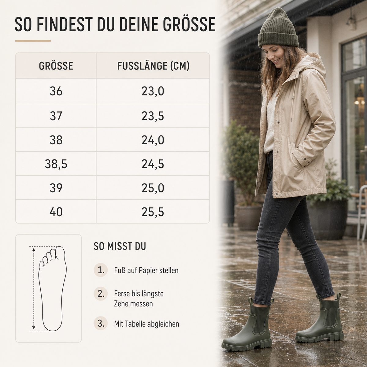 Women's Waterproof Ankle Rain Boots with Non-Slip Sole – Chelsea Pull-On Short Booties for Wet Weather, Urban Commute & Outdoor | Thomler